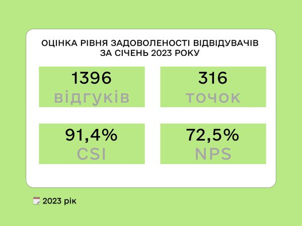 331498451 957635098942824 7705559605089910887 n